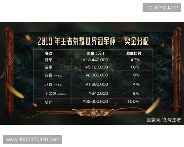 王者荣耀深度解析:FPX战队选手个人能力的秘密与技巧探讨