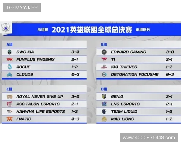 赛后复盘：V5与FPX对决中的节奏掌控与战术分析