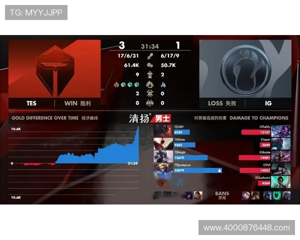 TES的成长之路：从新秀到大师赛的辉煌历程与启示